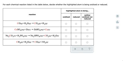 Solved For Each Chemical Reaction Listed In The Table Below Chegg