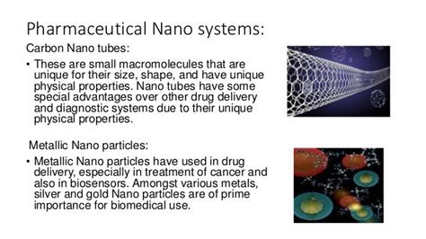 Nanoparticles And Their Medical Applications