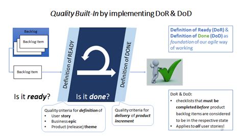 What Is The Difference Between Dor Definition Of Ready Dod