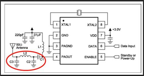 About RF Antenna Impedance Matching | C&T RF Antennas Inc | Antenna ...