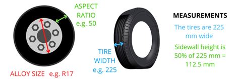 Vs Tires A Definitive Comparison Auto Care Hq