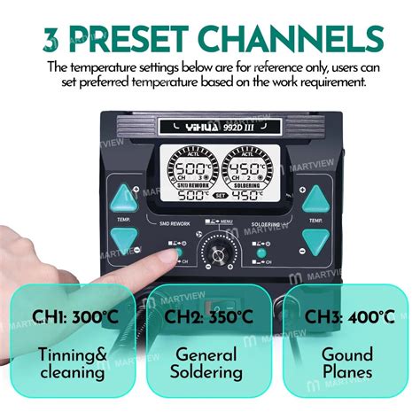 Yihua D III In C C Digital Display Hot Air Gun Soldering
