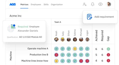 Skill Matrix For Manufacturing Industry Templates ️