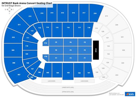 INTRUST Bank Arena Seating Charts for Concerts - RateYourSeats.com