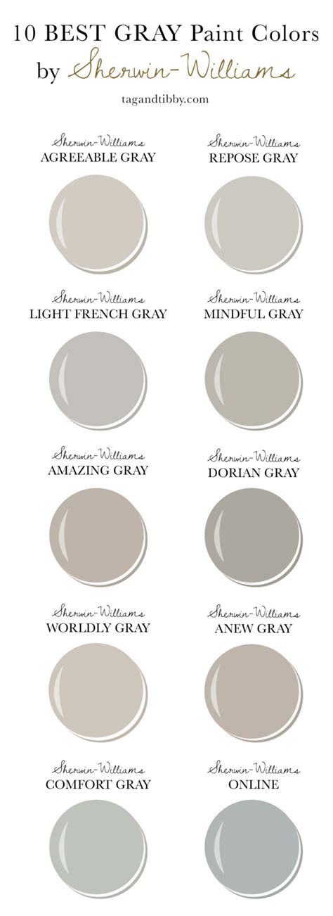 Sherwin Williams Agreeable Gray Complementary Colors Paint Color Ideas