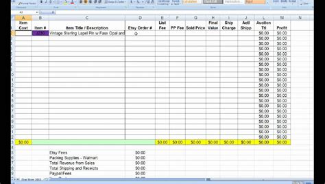 Profit And Loss Dashboard Excel Template Free Download