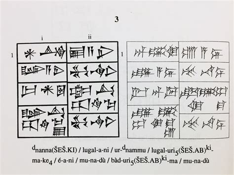 Babylonian Writing System