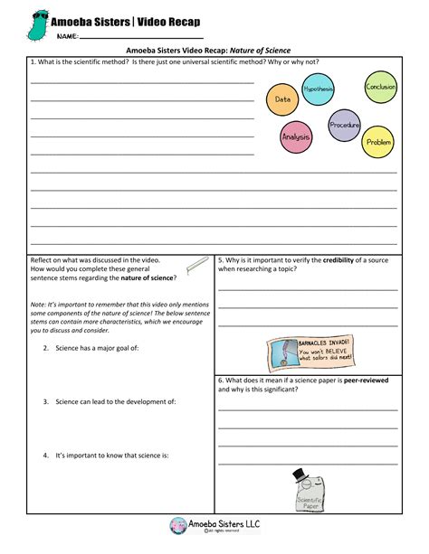 Amoeba Sisters Introduction To Cells Worksheet