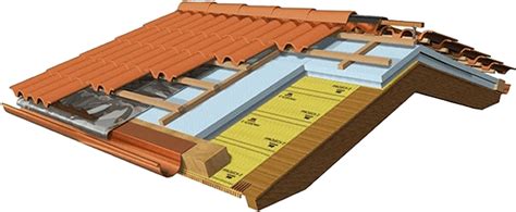 Lamiere Coibentate Materiali Isolanti Artecology Srl