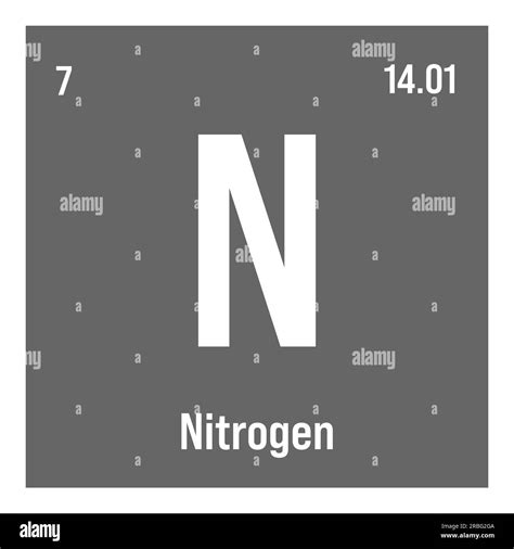 Nitrógeno N Elemento De Tabla Periódica Con Nombre Símbolo Número Atómico Y Peso No