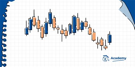 Qué es un gráfico de velas candelabros en trading Bit2Me Academy