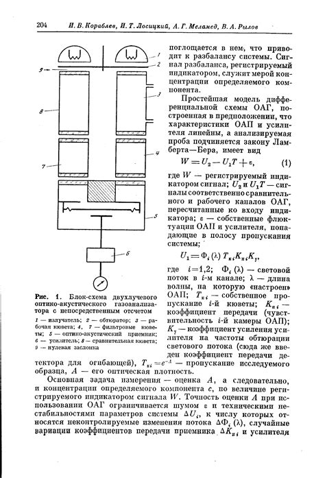 Блок-схема двухлучевого оптико-акустического газоанализатора с ...