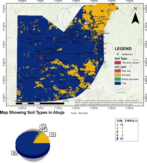 Soil Map Of The Study Area And A Pie Chart Showing Percentage
