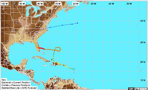 Hurricane Jeanne