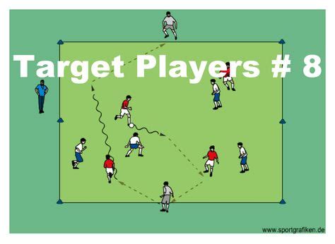 64 INDOOR SOCCER DRILLS ideas | soccer drills, soccer, indoor soccer