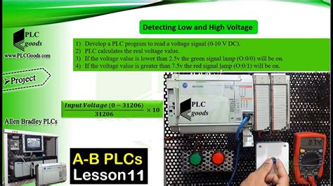 Analog Input Signals Move And Control Program Instructions Allen Bradley Rslogix 500 And Slc 500