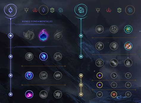 Morgana Support Saison 13 Build Runes Et Stuff Guide Lol Millenium