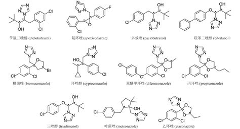 含两个手性中心的三唑类杀菌剂色谱分离研究进展