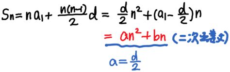 速算等差数列前n项和 知乎