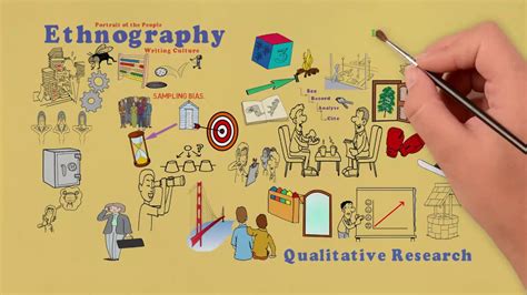 What Is Ethnography And How Do We Conduct It The Correct Answer