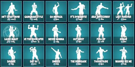 Top 5 Fortnite Icon Series dances | Esports.gg