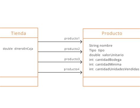 Ejemplos Inspiradores de Ikigai Encuentra tu Propósito y Pasión