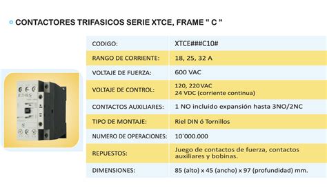 Sancev Componentes Contactores