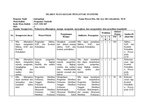 Silabus Mk Pengantar Statistik PPT