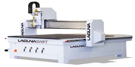 Best Cnc Routers For Aluminum In All Budgets Cncsourced