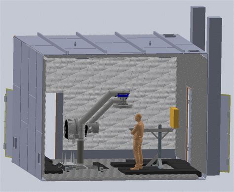 Antenna Measurements Anechoic Chambers Siepel