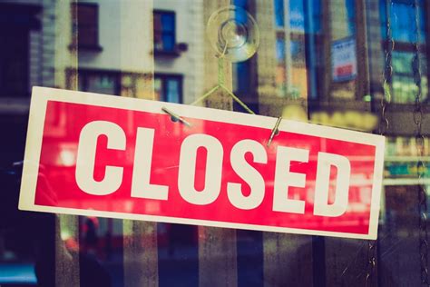 3 Signs That You Should Shut Down Your Business