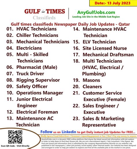 Gulf Times Classifieds Job Vacancies Qatar July