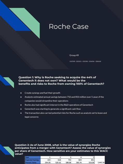 roche   valuation finance market economics
