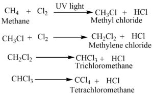 Alkanes Definition Structure Properties Reactions Uses