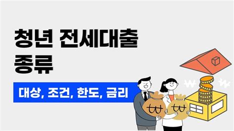 청년 버팀목 전세자금대출 조건 총정리 후기 연장 서류 금리 등 Nalnn