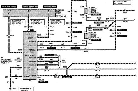 1999 Ford F 150 Radio Wiring