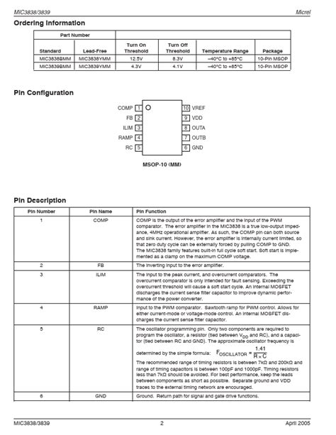 MIC3839 Datasheet Flexible Push Pull PWM Controller