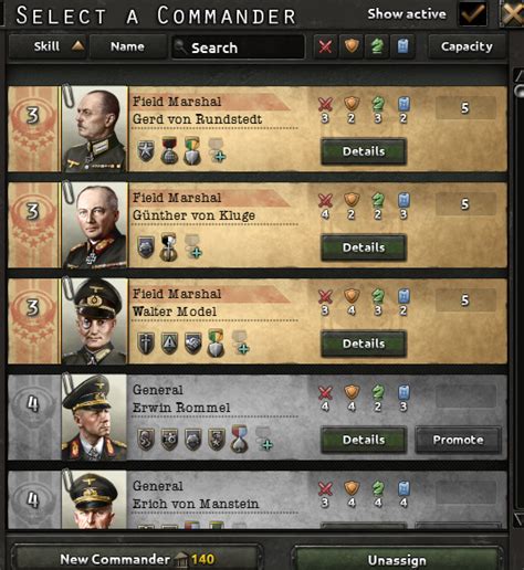 Understanding Commanders In Hearts Of Iron Iv Eip Gaming