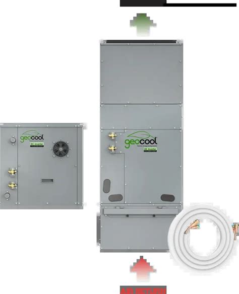 Geocool Geothermal Heat Pump And Air Conditioner Official