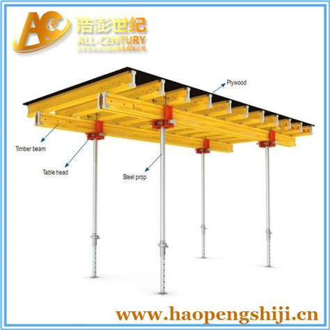 Table Formwork System Like Doka Formwork China Formwork And Peri