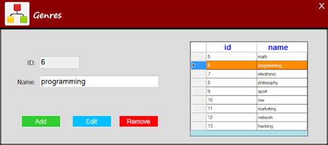 Vb Net Library Management System Source Code C Java Php