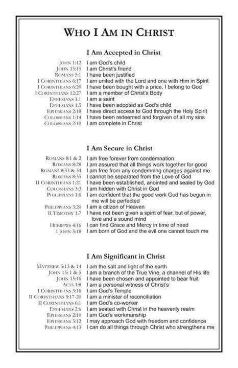 Who I Am In Christ Prayer Scriptures Bible Prayers Bible Verses