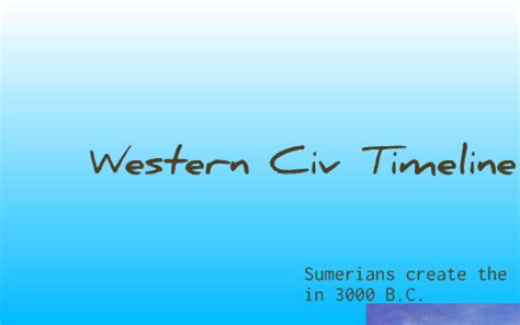 Western Civilization Timeline by Caleb Stevenson