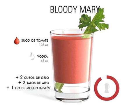 Guia Ilustrado Aprenda A Preparar Os Melhores Drinks Pi A Colada