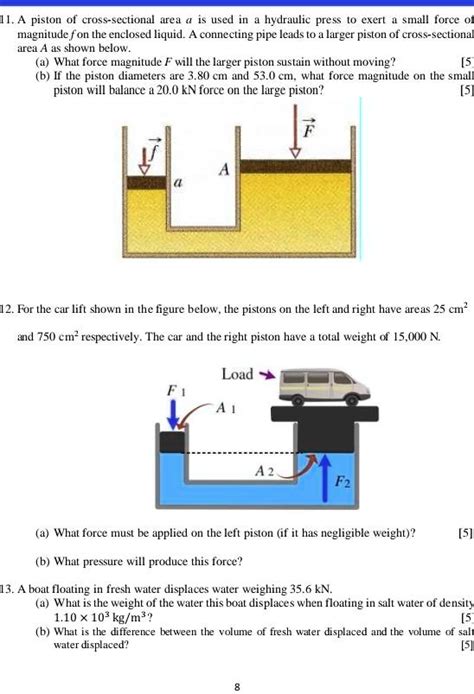 A Piston Of Cross Sectional Area A Is Used In A Hydraulic Press To