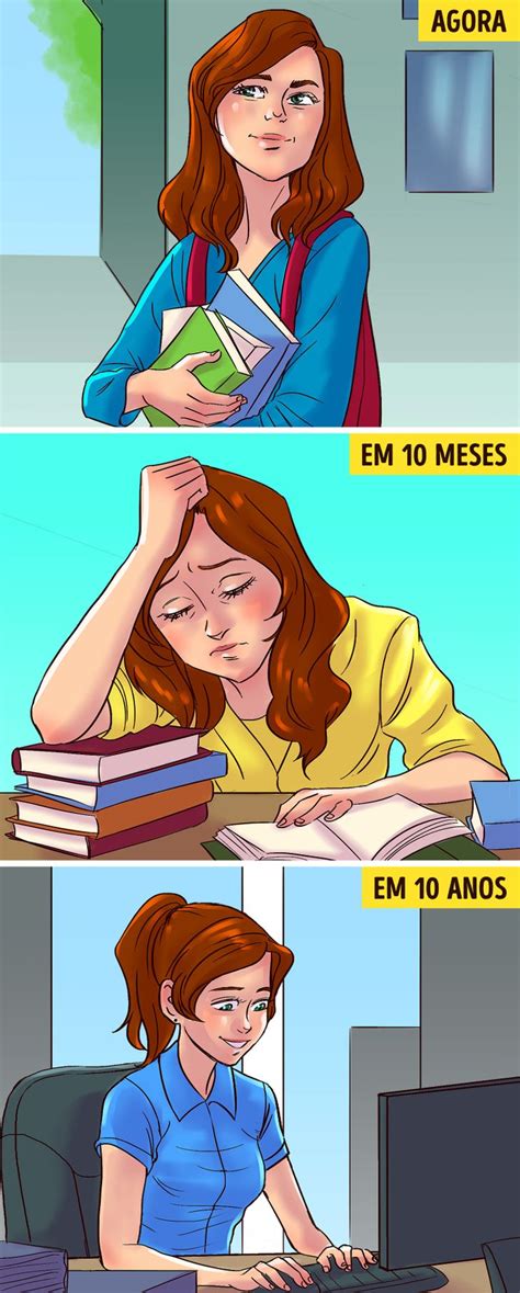 10 10 10 O Método Que Pode Ajudar A Tomar As Decisões Mais Difíceis