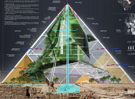 Bio Pyramid Turns Egypt S Ancient Pyramids Into A Gigantic