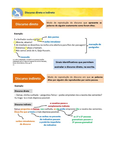 Discurso Direto E Indireto Literatura Portuguesa Studocu