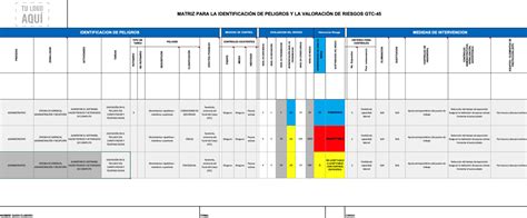 Matriz Para La Identificaci N De Peligros Herramienta En Excel