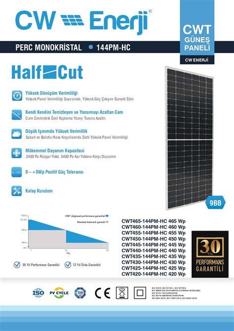 Cw Enerji Monokristal Half Cut 455 W Solar Güneş Paneli